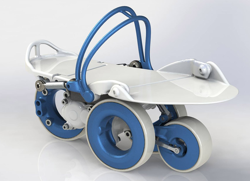 La dernière trouvaille roller "Rollkers"
